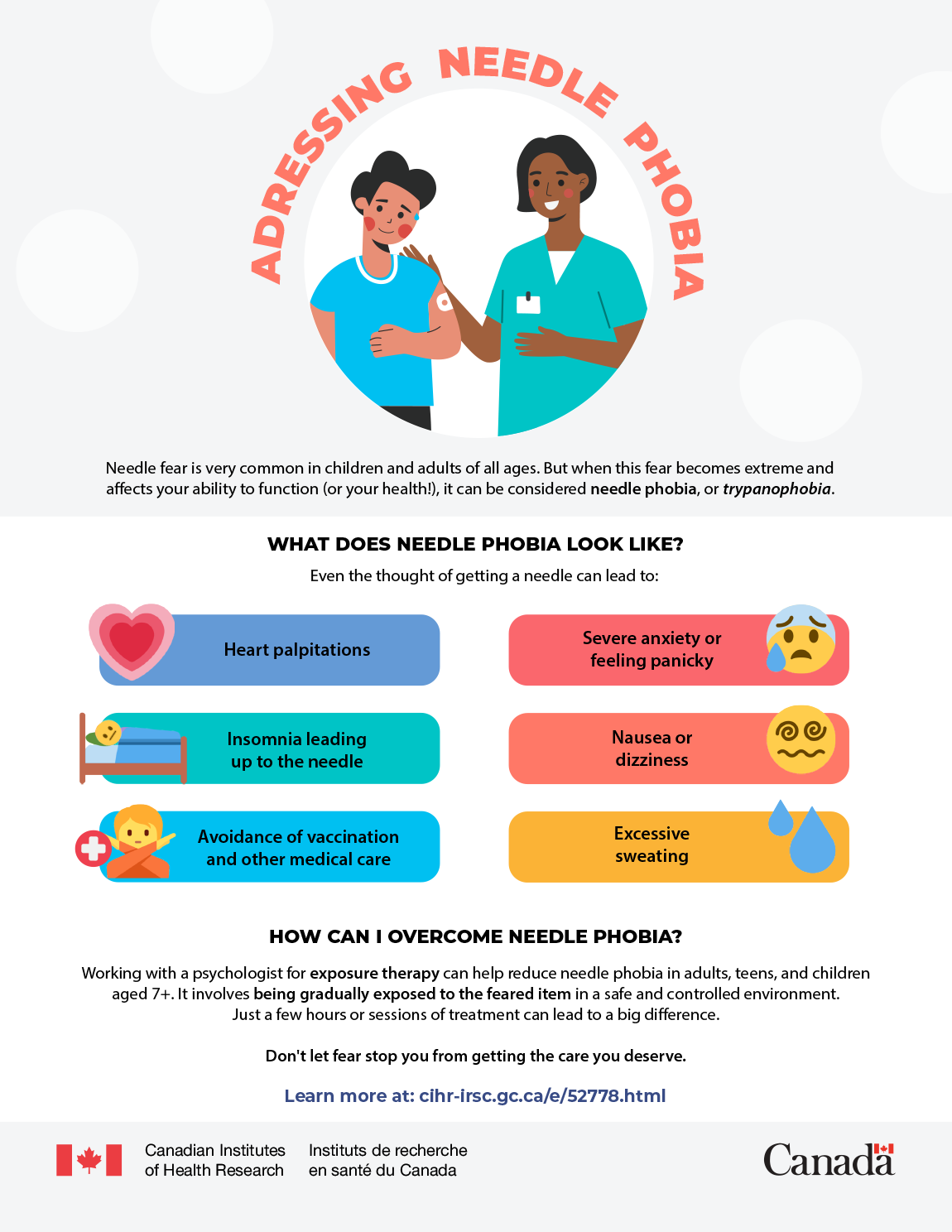 Infographic: Addressing needle phobia